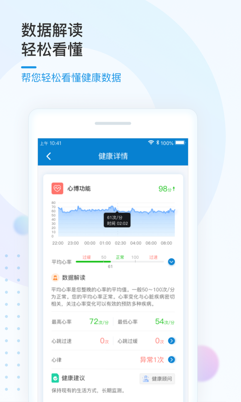 振知健康0