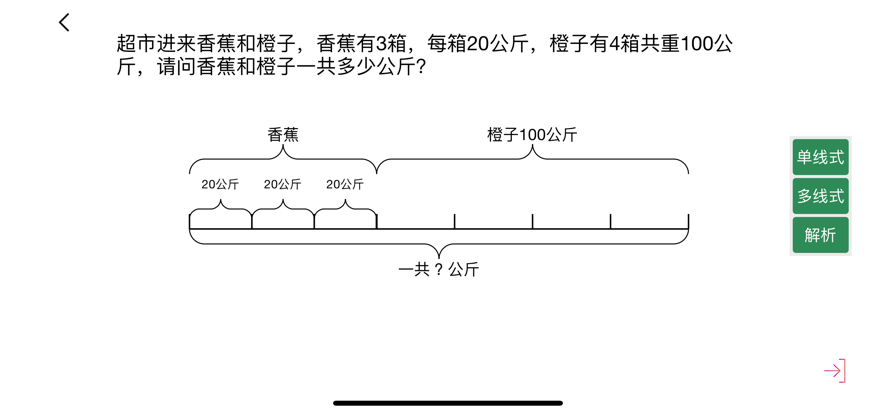 解小学应用题0