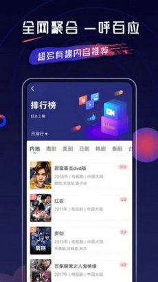 乔治影视0