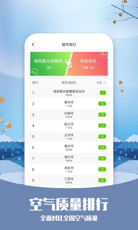 知否天气2