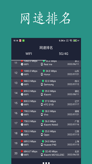 乐果测网速0