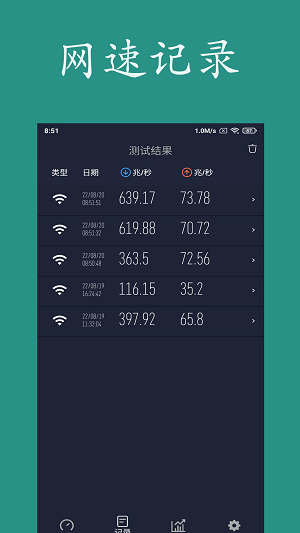 乐果测网速1