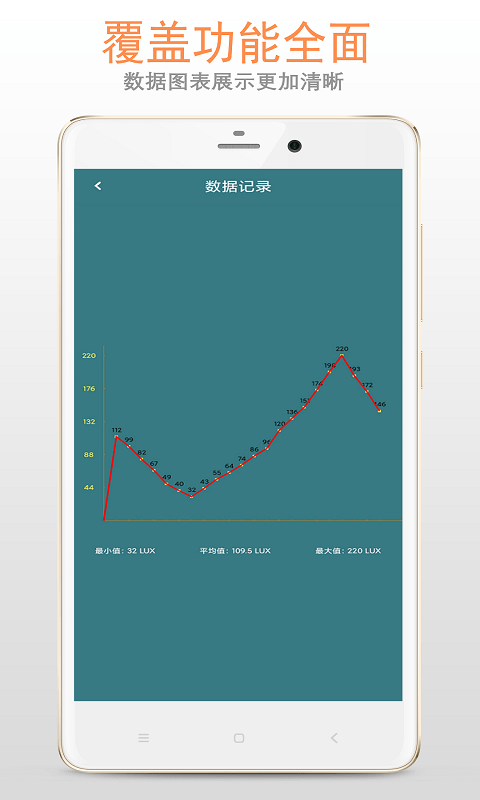 小明光强仪3