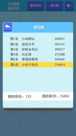 2048积分2