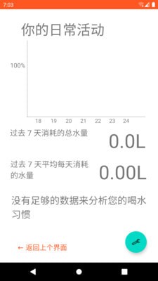 瓜瓜喝水1