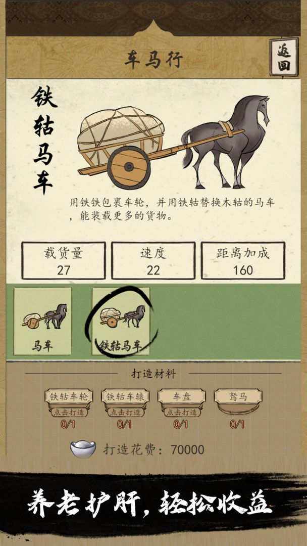 货通天下0