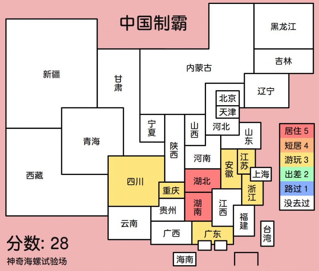 全球制霸生成器免费0