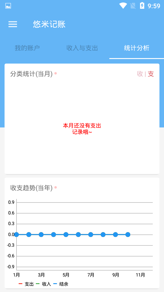 悠米记账2