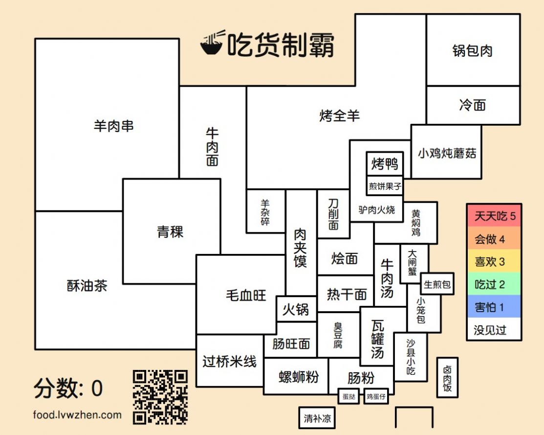 吃货制霸生成器1