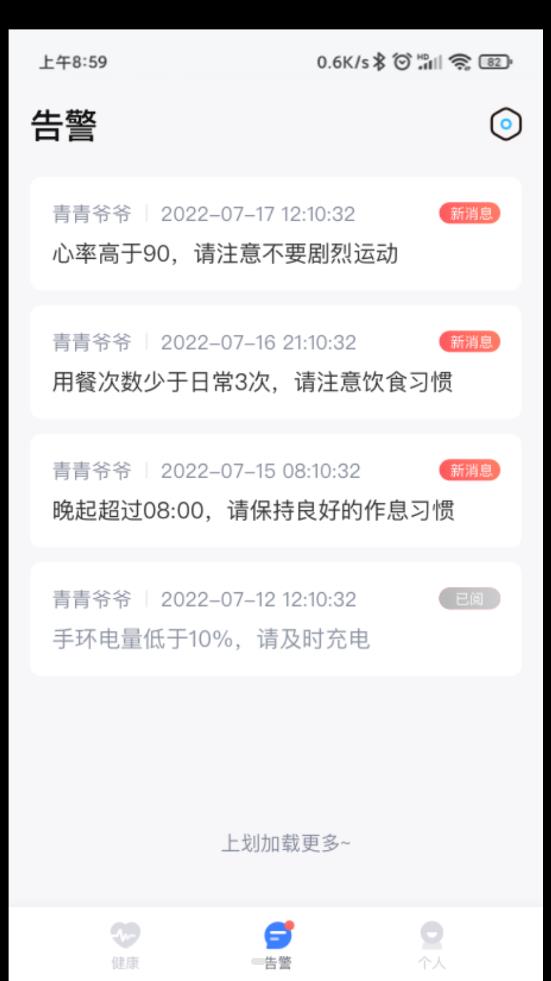 1CARE健康1