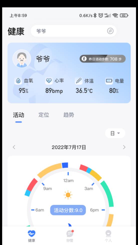 1CARE健康2