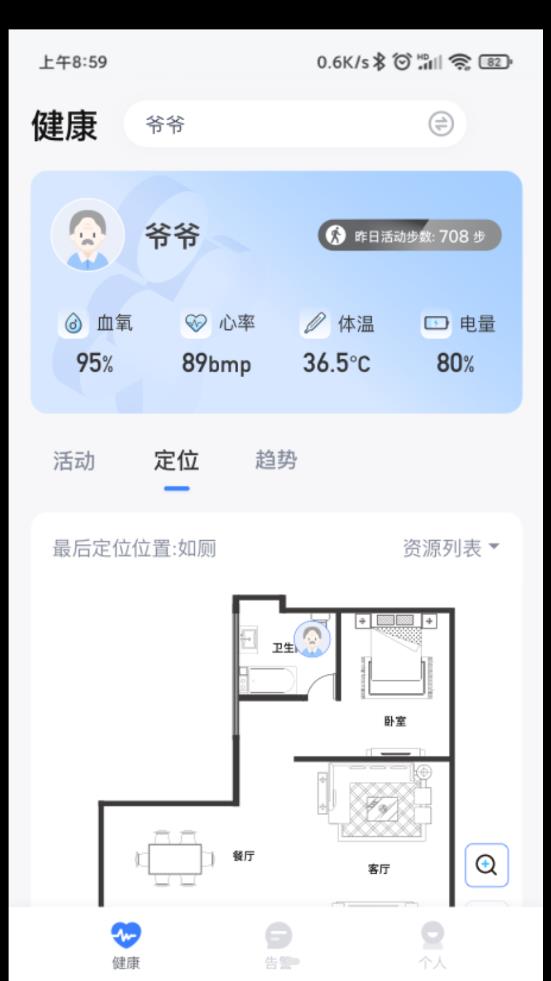 1CARE健康3
