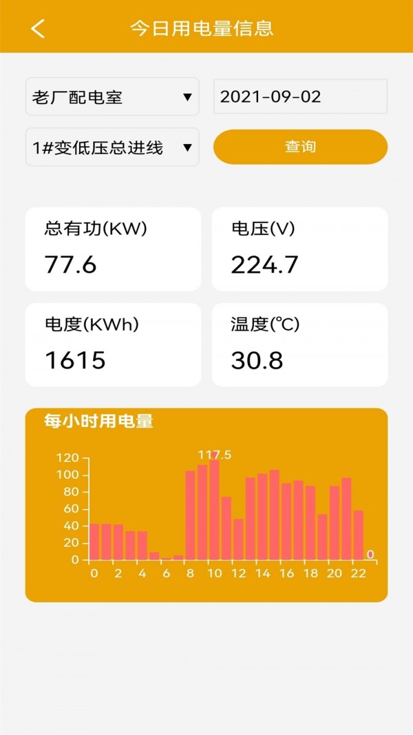 电力啄木鸟3