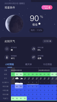 天文通0