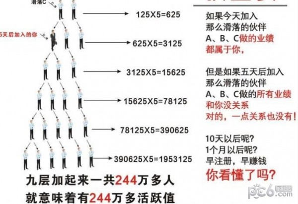 闪店联盟0