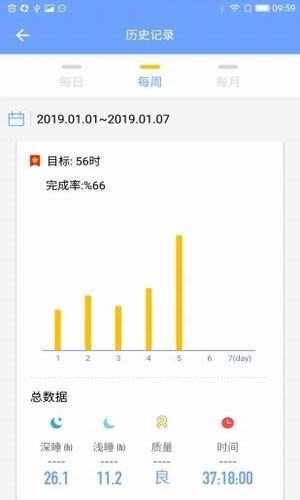 番茄运动2
