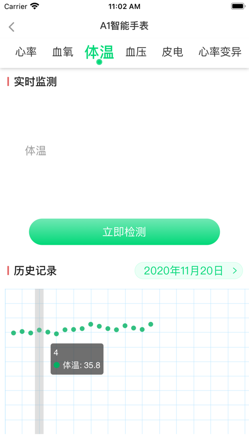 潓美健康0