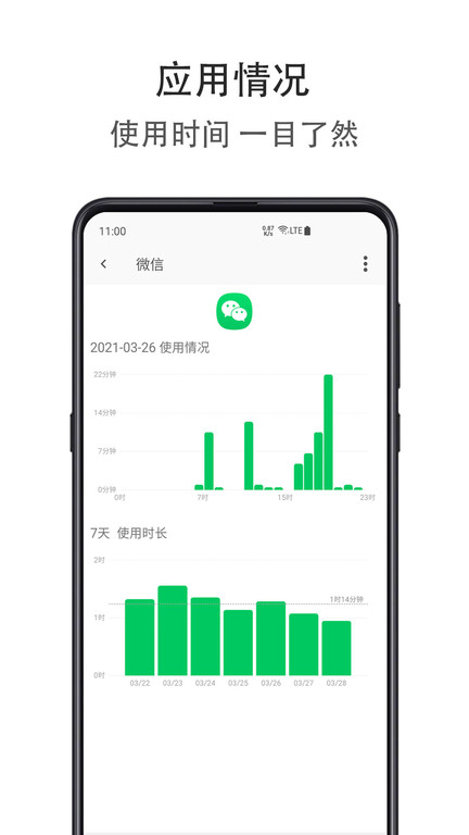 应用时间盾0