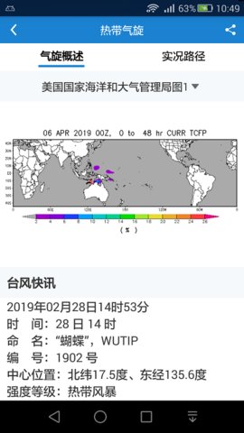海洋天气2