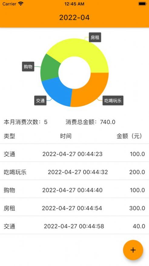 盘子账单2