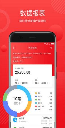 全城淘2