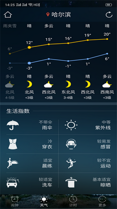 诗语天气预报1
