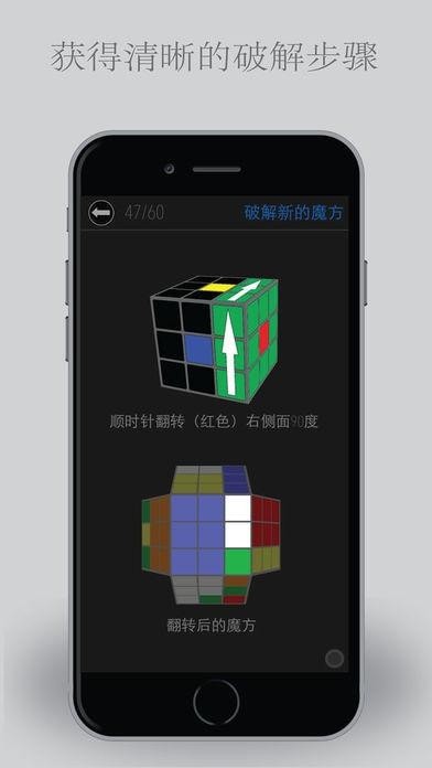 魔方快解0