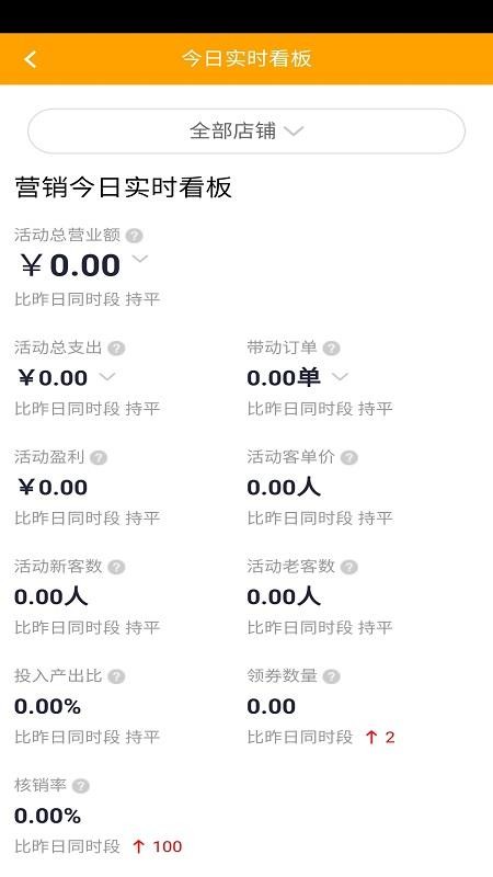 优到客商家0