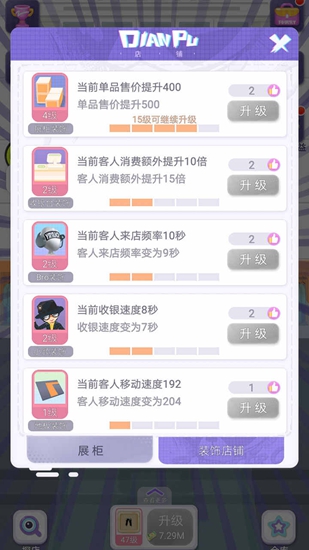 潮流合伙人2