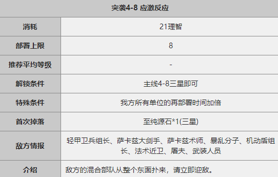 明日方舟突袭4-8关卡过关攻略