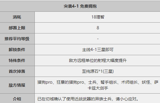 明日方舟突袭4-1关卡过关攻略