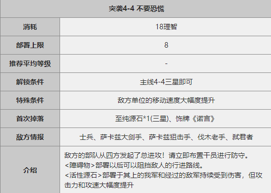 明日方舟突袭4-4关卡过关攻略
