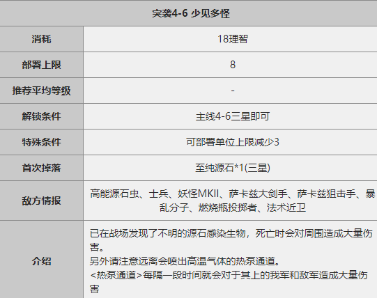 明日方舟突袭4-6关卡过关攻略