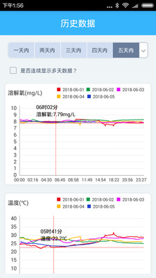 智慧渔业4