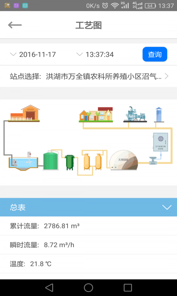小沼云3