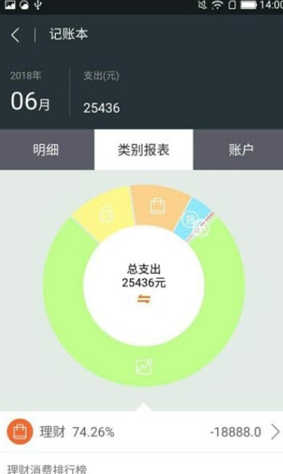 日常明细0
