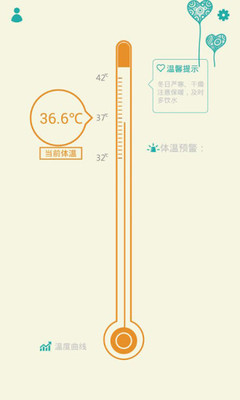亿思达体温宝贝3