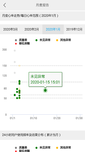 大拇指心率计1