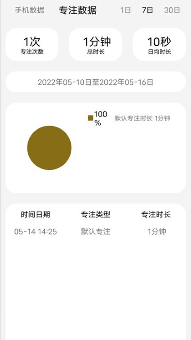 专注锁机2