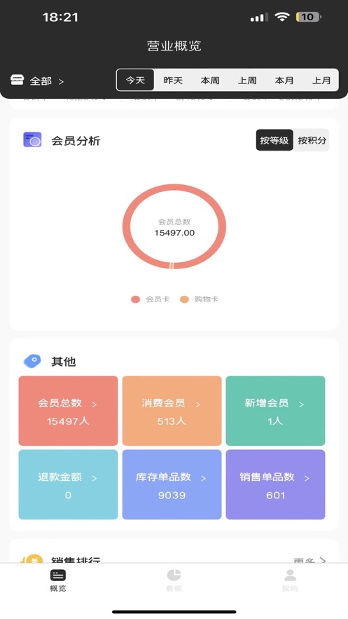 热店数智分析2