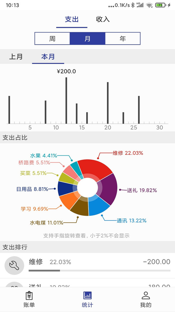 简约记账app1