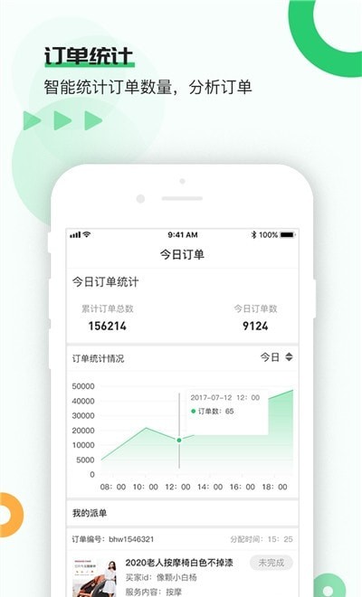颐老云服务商员工0