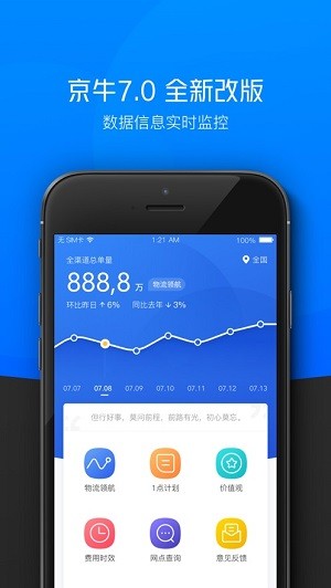 小哥工作台京东2