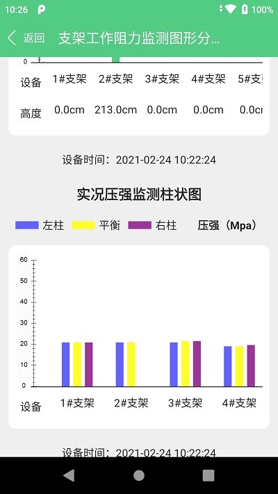 顶板监测1