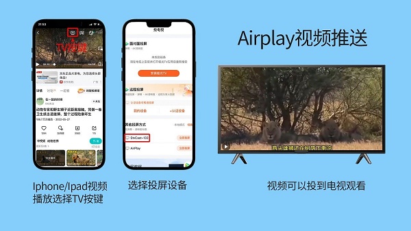 定点投屏0