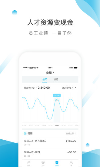 肥差供应商0