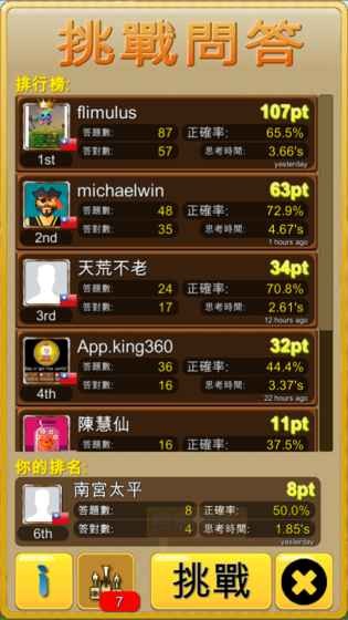 游戏测评2