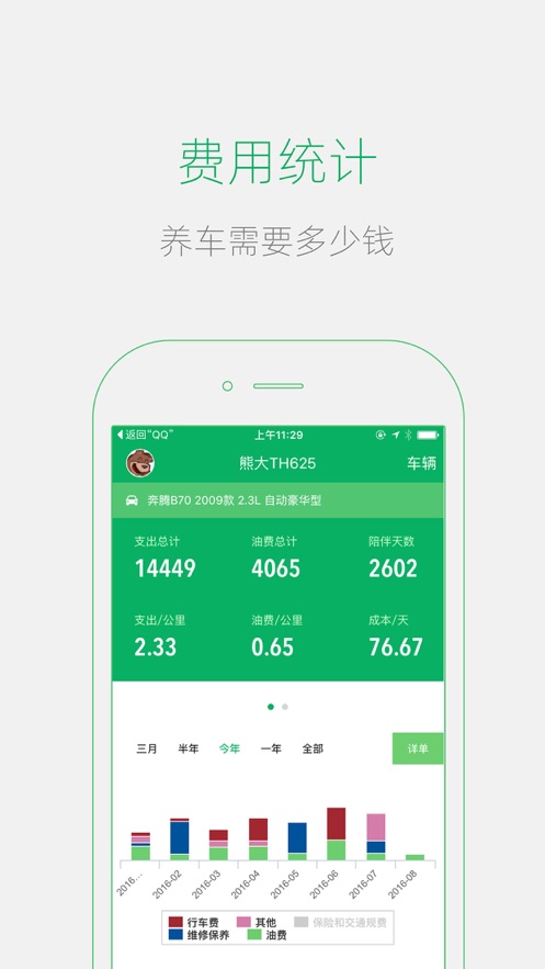 小熊油耗app1