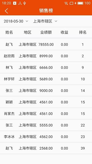 道丰通2
