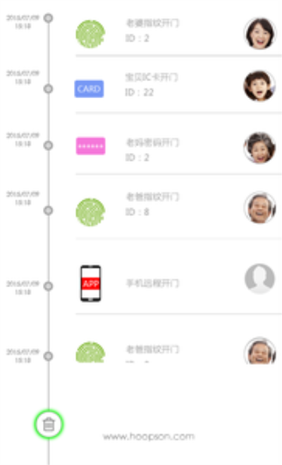 智能指纹锁1